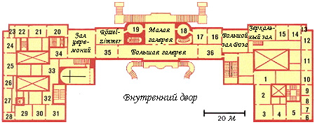 Дворец Шенбрунн