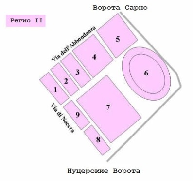 Регион II (Помпеи)