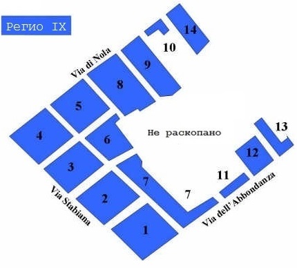 Регио IX (Помпеи)