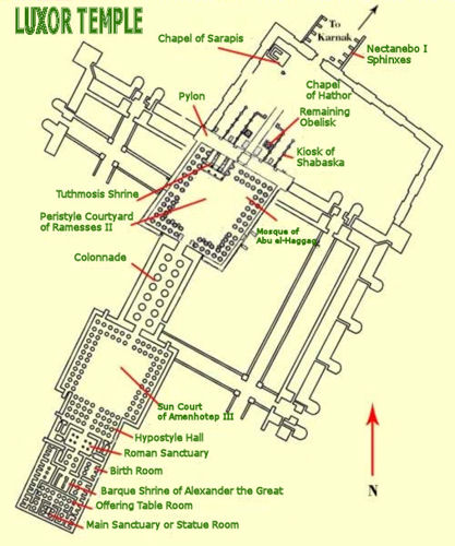 Luxor Archaeological Site religious complex is located in Luxor Governorate in Egypt. Temple at Luxor is a religious complex dedicated to a triad of Egyptian gods Amon or Amun, Mut and Khonsu.