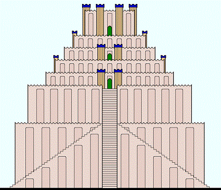 Tower of Babel