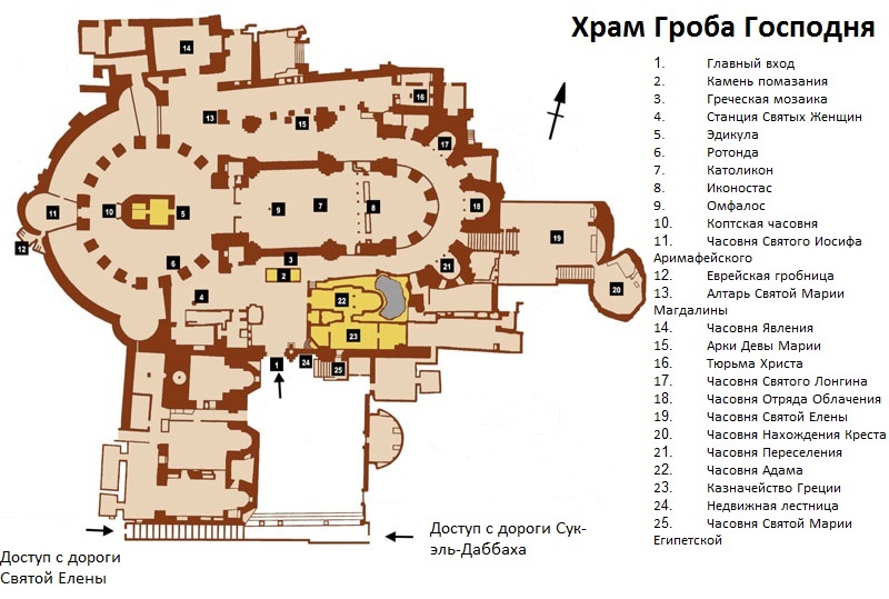 Гроб Господня