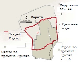 Храм Гроба Господня (Иерусалим)