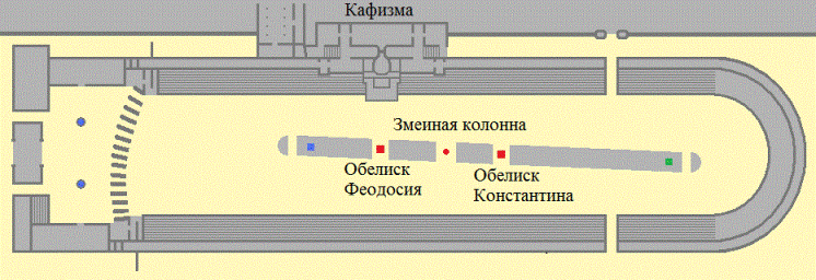 Ипподром (В Meydani) (Стамбул)