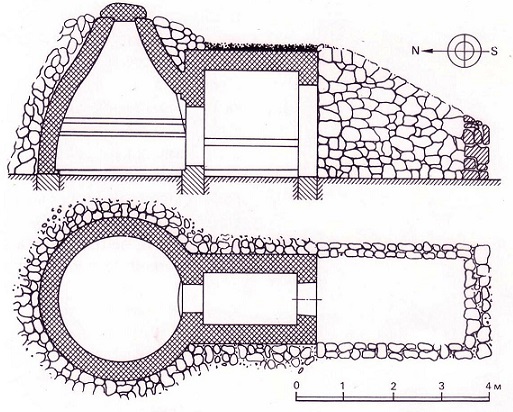 Казанлыкская фракийская гробница (Казанлык)