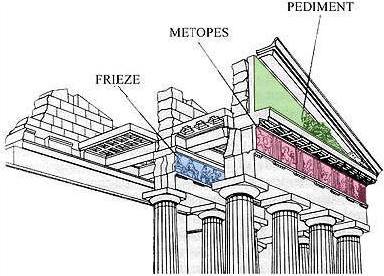Parthenon