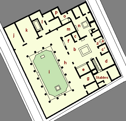 House of the Vettii