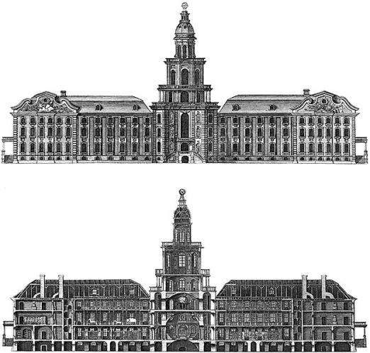Кунсткамера